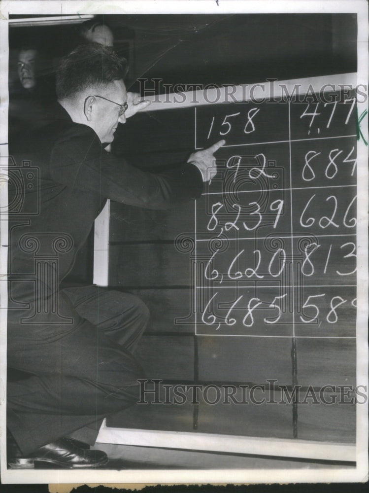 1940 Press Photo Brig. Gen. Lewis Hershey, Executive Officer of Selective Servic- Historic Images