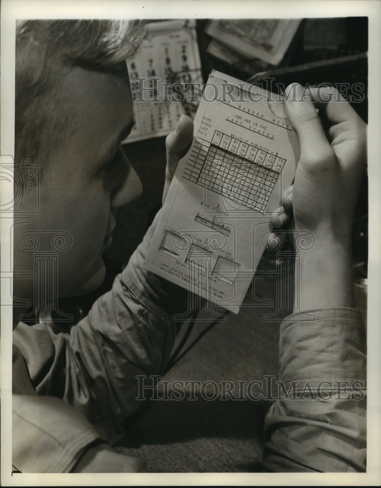 1940 Press Photo Wisconsin-Ranger shown manipulating &quot;fire danger meter&quot;- Historic Images