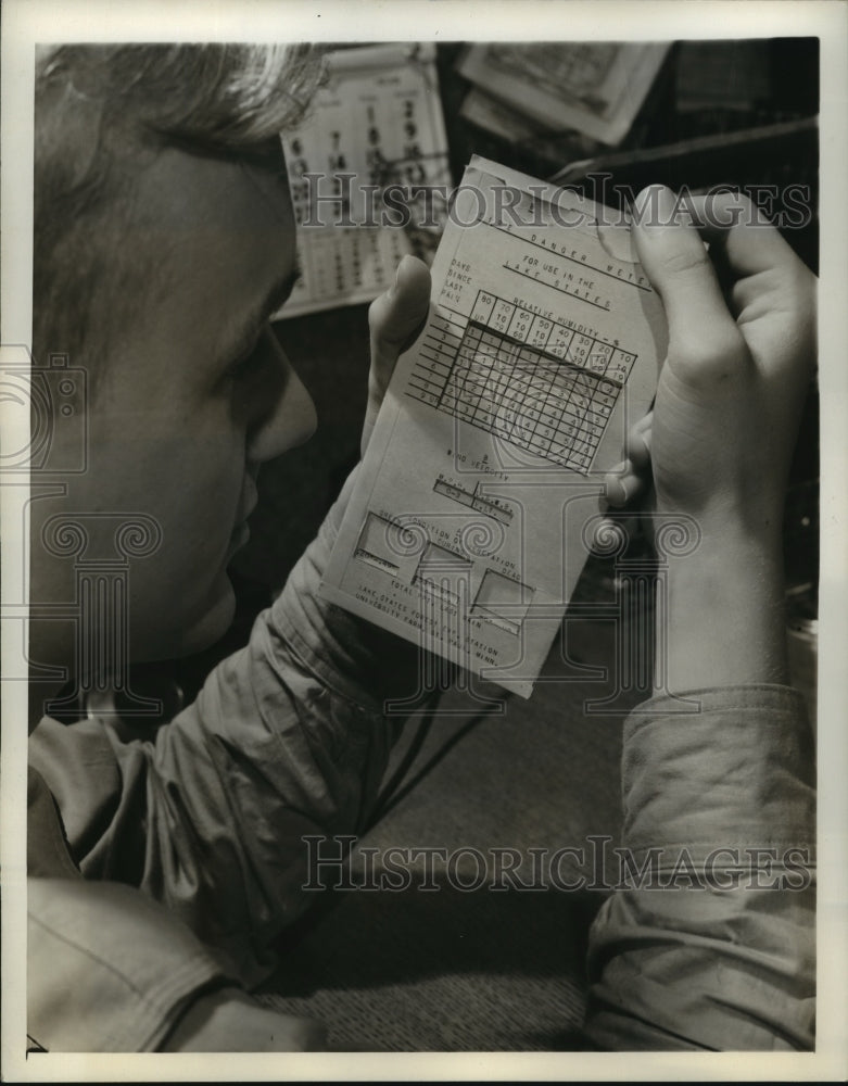 1940 Press Photo Wisconsin-Ranger shown manipulating "fire danger meter"- Historic Images