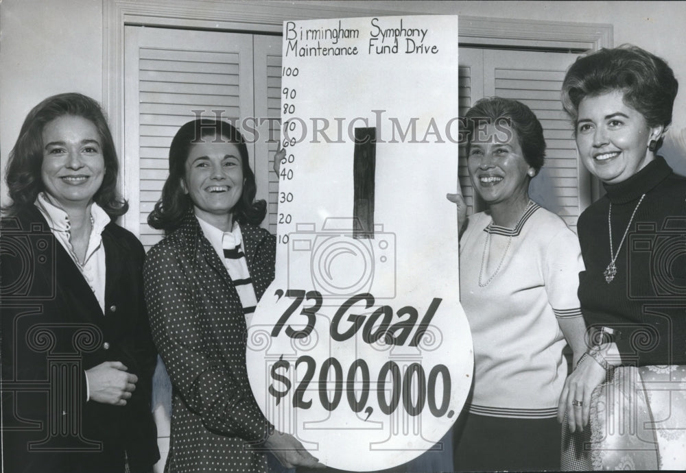 1973 Press Photo Birmingham Symphony Maintenance Fund Drive Supporters with Goal - Historic Images