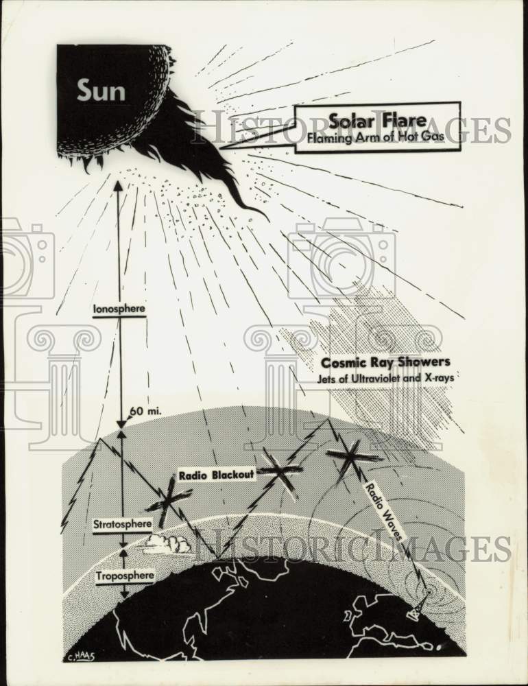 1957 Press Photo Solar explosion sketch by N.Y. Mirror artist Charles Haas - Historic Images