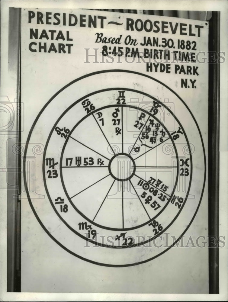 1934 Press Photo Astrological map on Pres. Roosevelt - cvb19439- Historic Images