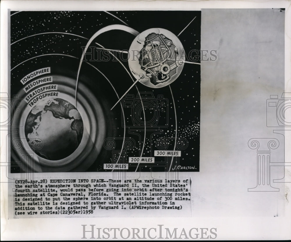 1958 Press Photo Layers of Earth&#39;s atmosphere where the Vanguard I will pass- Historic Images