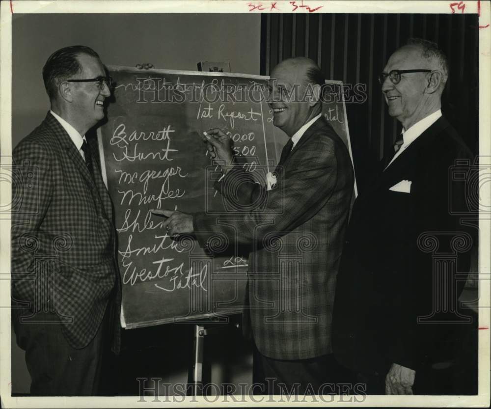 1965 Press Photo Institute of Religion officials chat at first report meeting