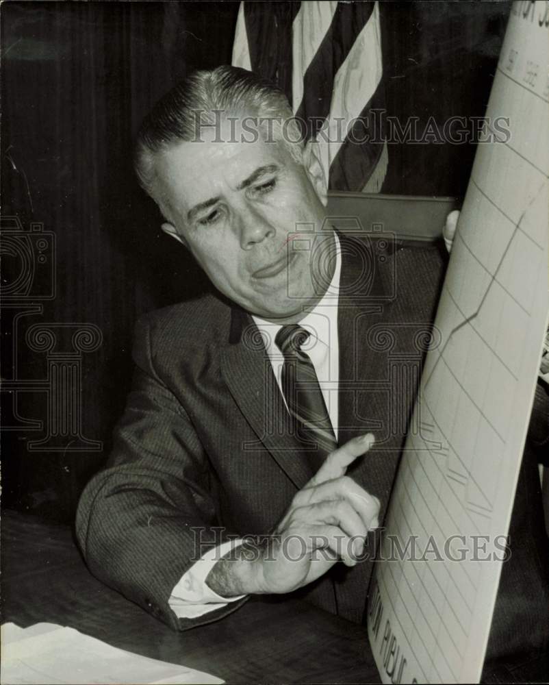 1969 Press Photo Dr. Charles Nelson, Houston ISD Deputy Superintendent- Historic Images