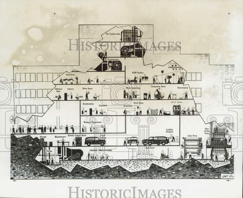 Press Photo Illustration of work distribution in Oregon - lra92820- Historic Images