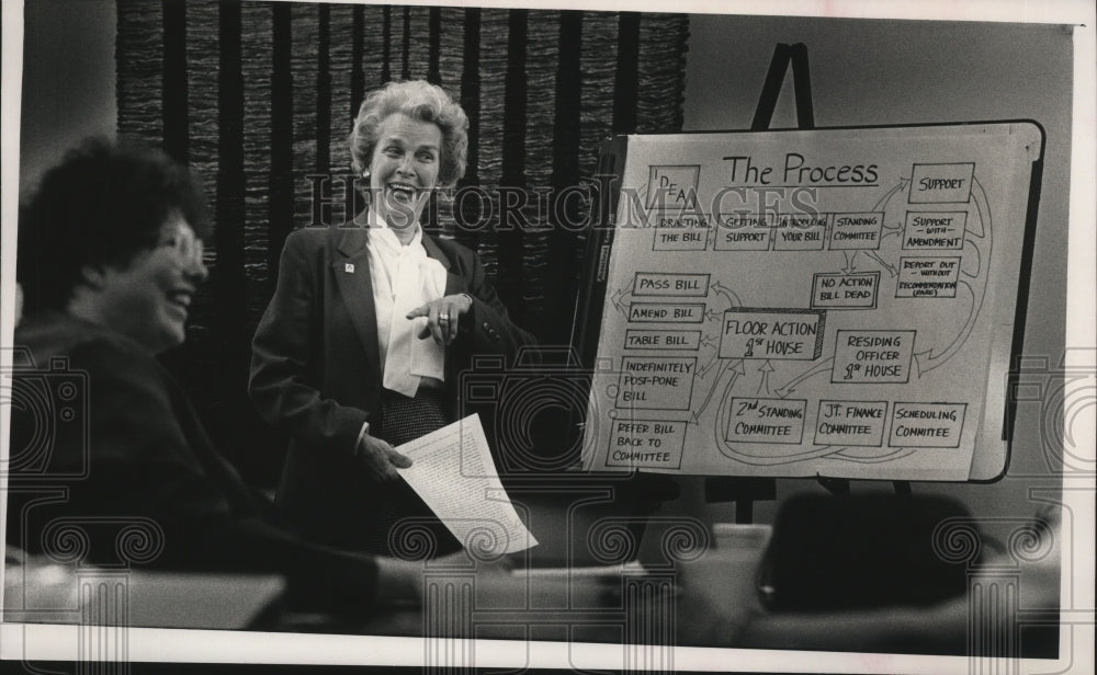 1989 Press Photo Despite arthritis, Nina Weir remains politically active