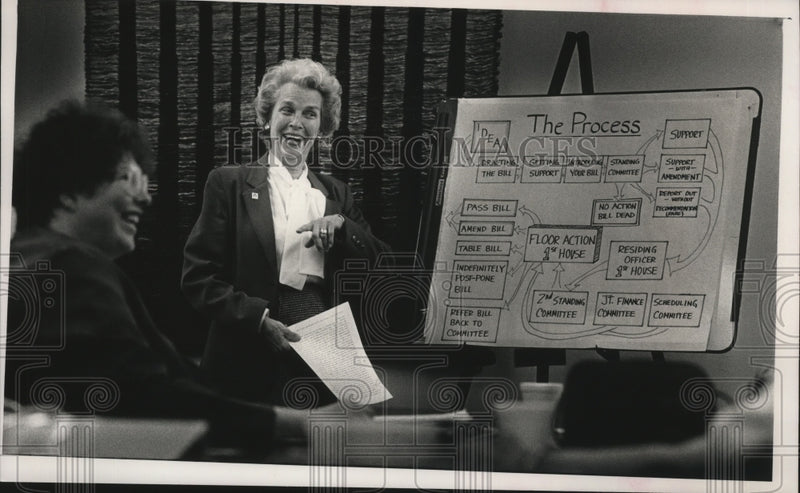 Load image into Gallery viewer, 1989 Press Photo Despite arthritis, Nina Weir remains politically active
