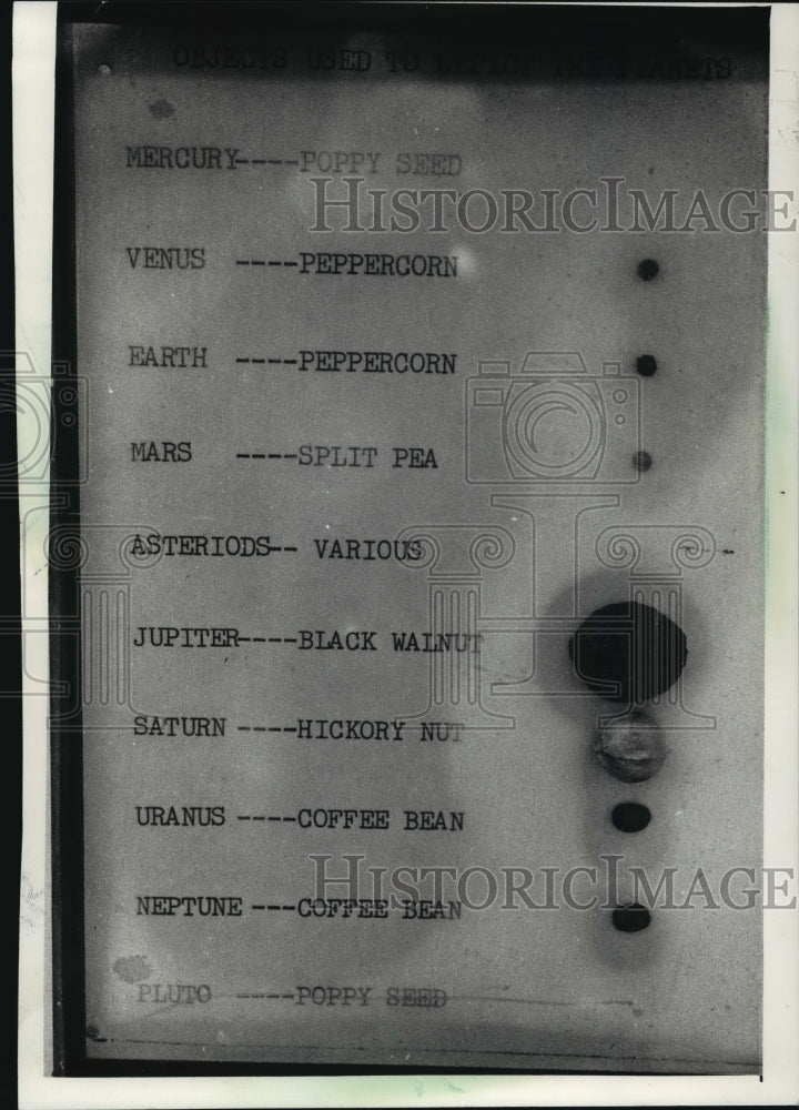 1992 Press Photo The planets in the solar system are brought to scale- Historic Images