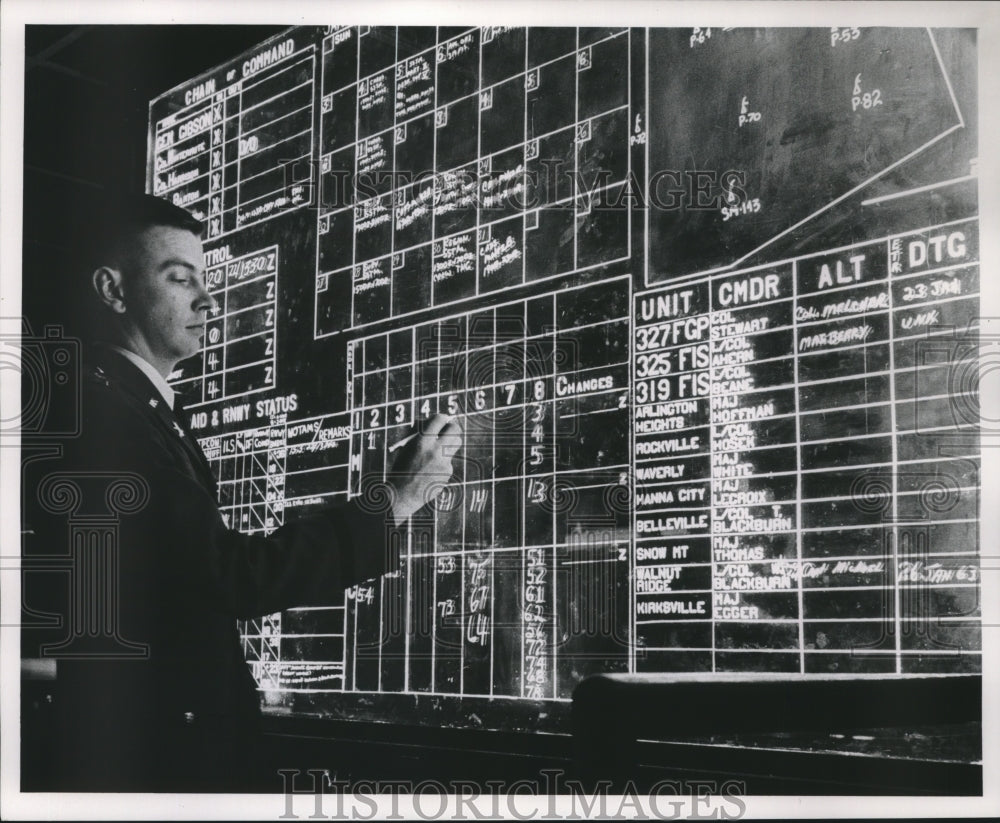 1963 Press Photo Truax Air Force Base Madison, WI control center - mjc20808