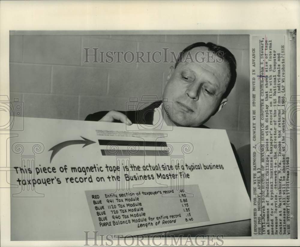 1963 Press Photo Dir. John E. Stewart Display Size of Computer Storage Tape- Historic Images
