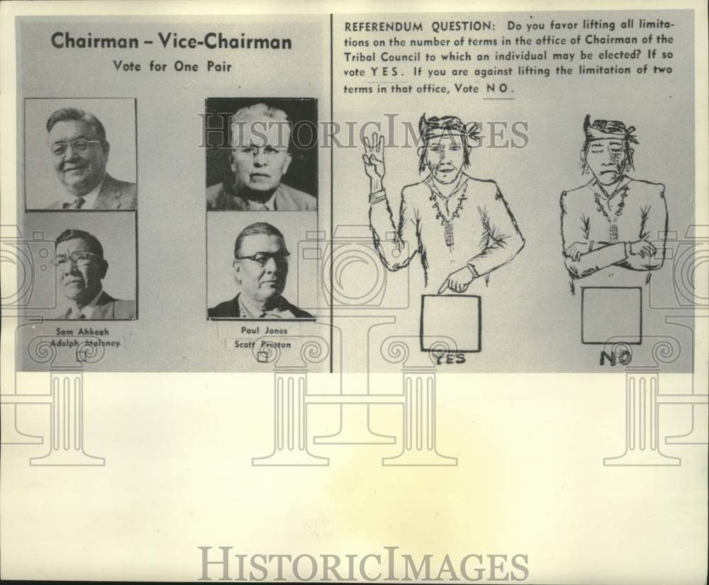 1959 Press Photo Example of Navajo Indian tribal election ballot - mjc41208