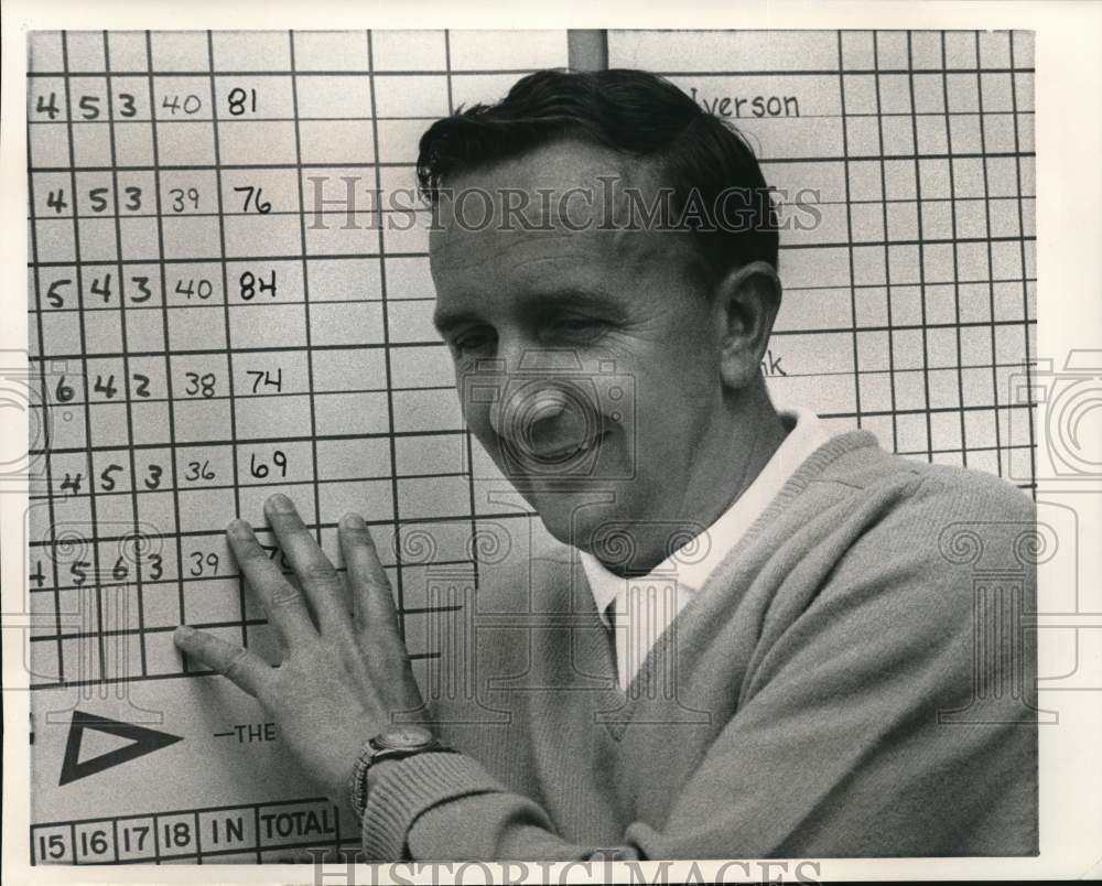 1968 Press Photo Ralph Parker, Professional Golfer, at Cherokee Club in Madison- Historic Images