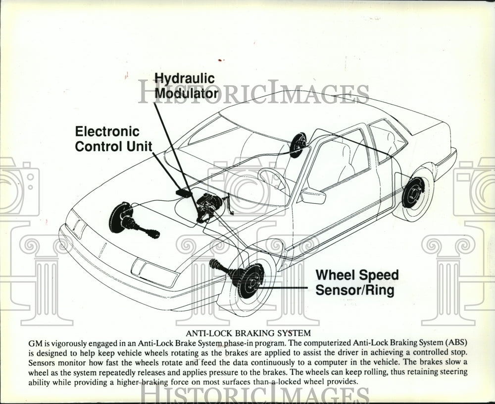 Press Photo Illustration of Anti-Lock Brake System - mjp01509- Historic Images