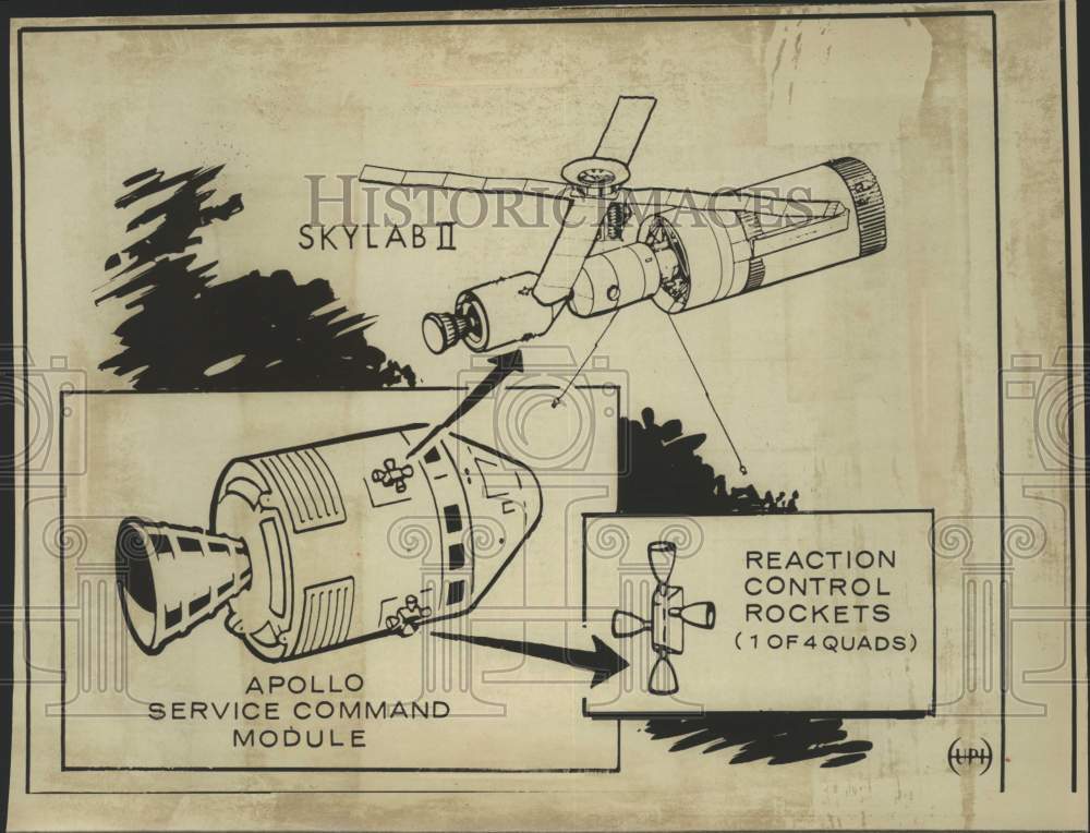 1973 Press Photo NASA - Skylab Space Station and Apollo Module, Diagram- Historic Images