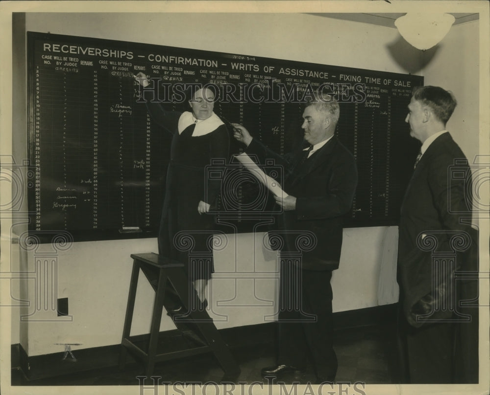 1933 Press Photo Milwaukee court calender clerk gets blackboard to list cases.- Historic Images