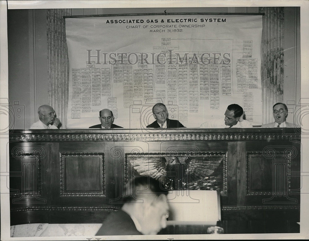 1935 Press Photo Senate Committee Ernest Gibson, Lynn Frazier, Hugo Black- Historic Images