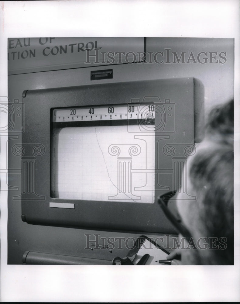 Load image into Gallery viewer, 1969 Press Photo Hydrogen Sulfide Monitor for Air Pollution Control.
