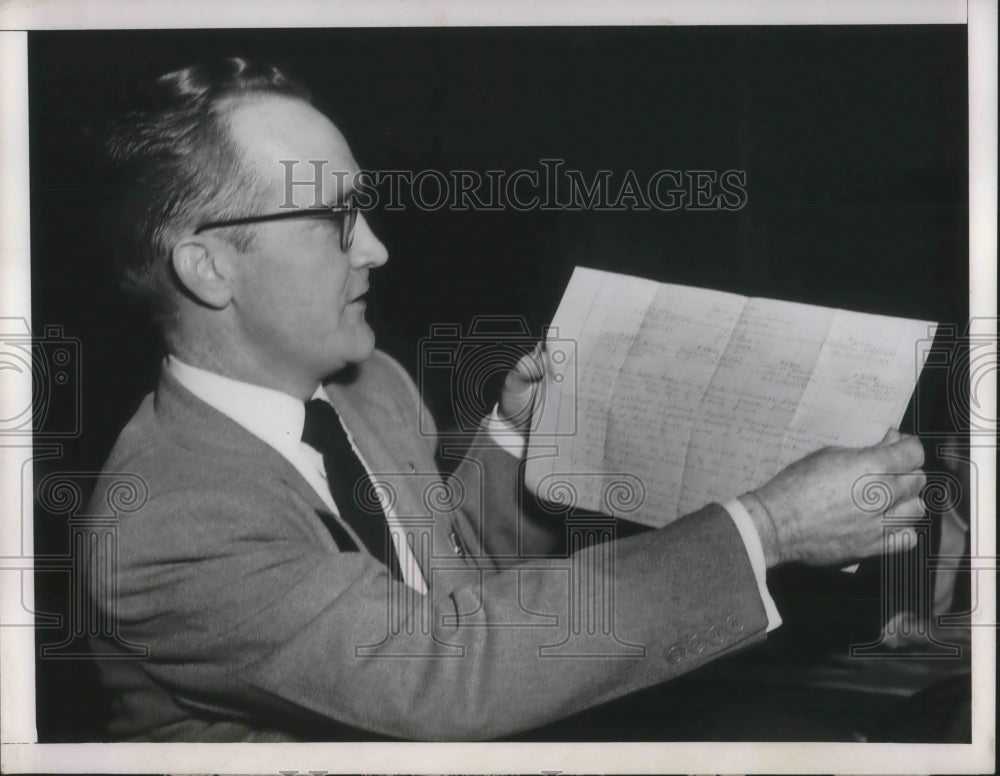 1951 Press Photo John Skiles Testifies During Senate Hearing