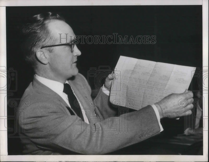 Load image into Gallery viewer, 1951 Press Photo John Skiles Testifies During Senate Hearing
