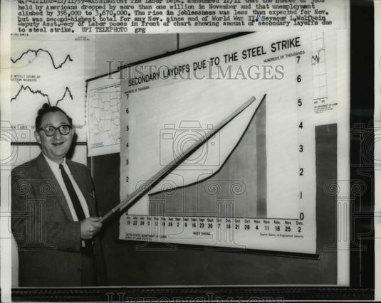 1959 Press Photo Labor Dep't.:Unemployment climbed by 398,000 to 3,670,000
