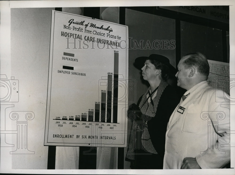 1937 Press Photo First Lady Eleanor Roosevelt Views Hospital Insurance Chart
