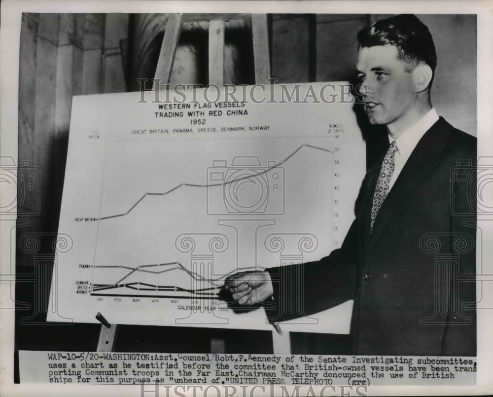 1953 Press Photo Washington: Robert F Kennedy - nee69629