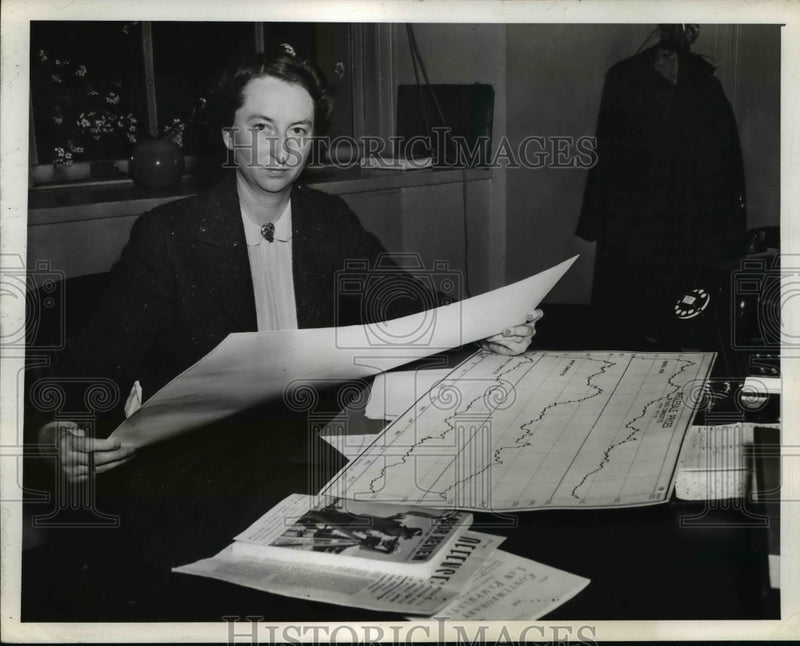 Load image into Gallery viewer, 1943 Press Photo Agnes Joy, Chief of the Bureau of Labor Statistics Prices
