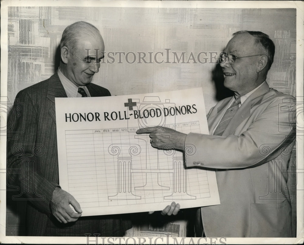 1942 Press Photo AFL & CIO Presidents Endorsing Red Cross Blood Donor Honor Roll