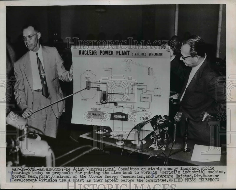 Load image into Gallery viewer, 1953 Press Photo Congressional Committee on Atomic Energy Launche Public Hearing
