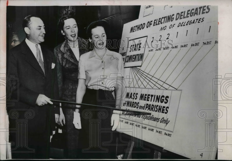 Load image into Gallery viewer, 1952 Press Photo Three discussing the Method of Electing Delegates - nef37563
