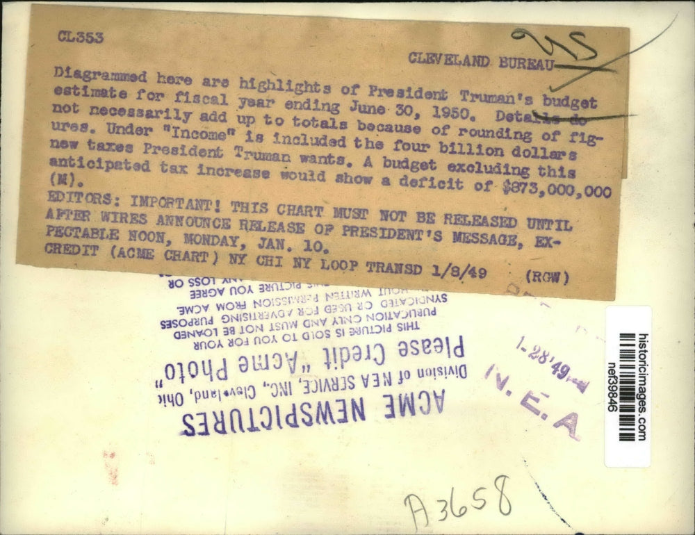 1949 Press Photo Highlights of Truman's budget estimate for fiscal year 1950