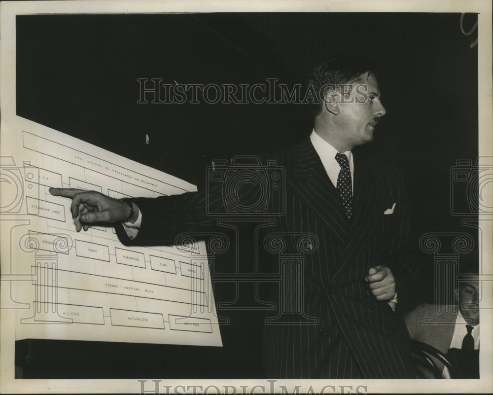 1939 Press Photo John H. Metcalfe at Dies Un-American Investigating Hearing