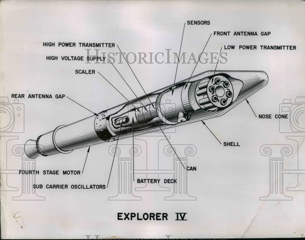 1958 Press Photo labelled drawing of the Explorer IV rocket - nem45823- Historic Images