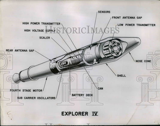 1958 Press Photo labelled drawing of the Explorer IV rocket - nem45823- Historic Images
