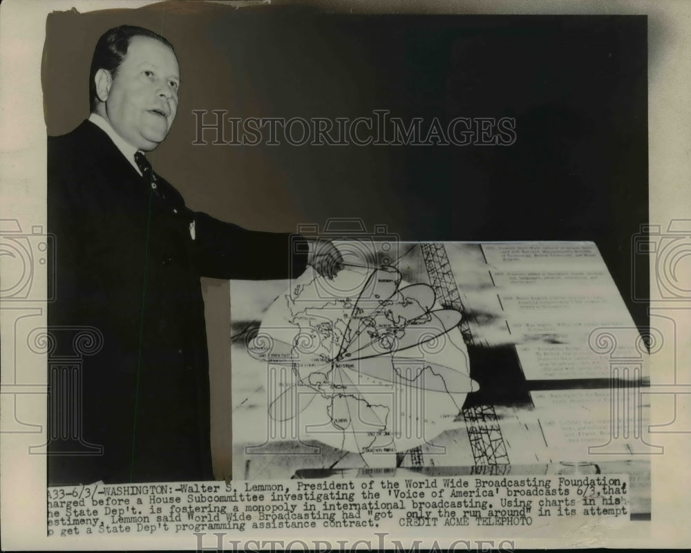 1948 Press Photo Walter S. Lemmon charged before House Subcommittee - nep05471