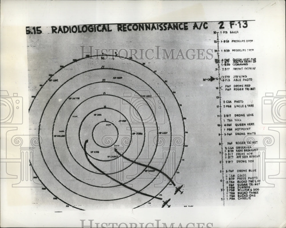 1946 Press Photo Bikini Chart shows path reconnaissance planes will follow- Historic Images