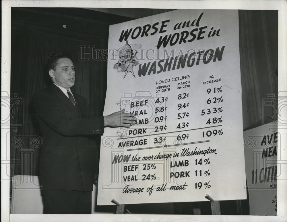 1946 Press Photo RJ Eggert, Associate Director of the American Meat Institute