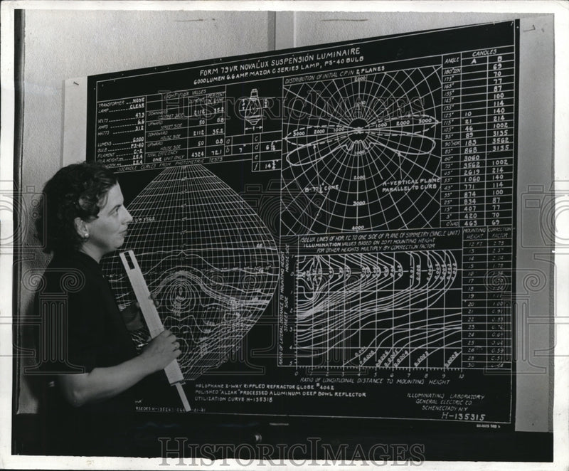 Load image into Gallery viewer, 1942 Press Photo Ms. Ruth Forbes, a worker in the Gen. Electric Illuminating Lab
