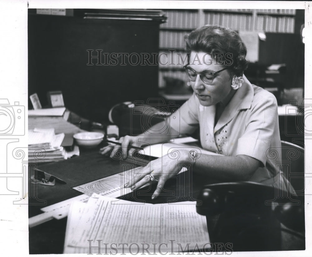 Press Photo Mrs. Buford E. New determine the flight density of migrating birds