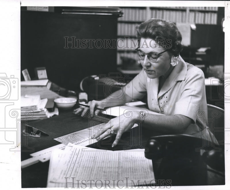 Load image into Gallery viewer, Press Photo Mrs. Buford E. New determine the flight density of migrating birds
