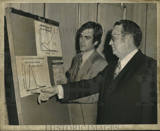 1973 Press Photo Kenneth Dolhaude & Troy Carter with venereal disease charts.