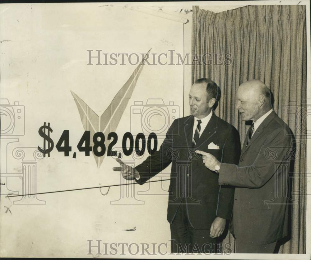 1969 Press Photo Robert M'Intyre and Willis Penn of United Fund discuss plans