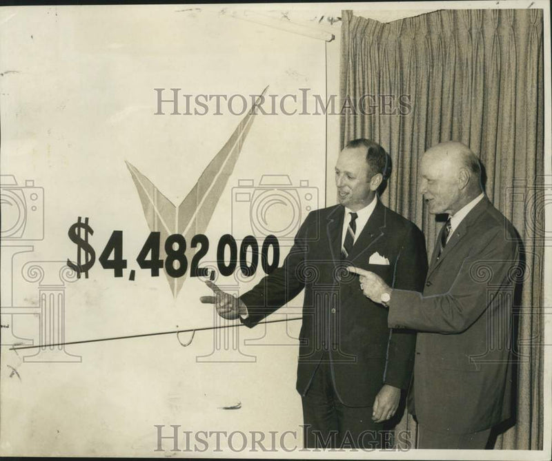 Load image into Gallery viewer, 1969 Press Photo Robert M'Intyre and Willis Penn of United Fund discuss plans

