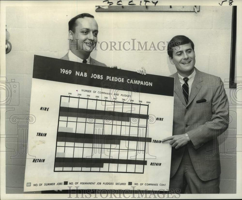 Load image into Gallery viewer, 1969 Press Photo Business Group Shows Job Pledges, Sclafani's Restaraunt
