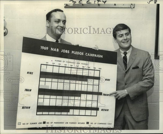 1969 Press Photo Business Group Shows Job Pledges, Sclafani's Restaraunt