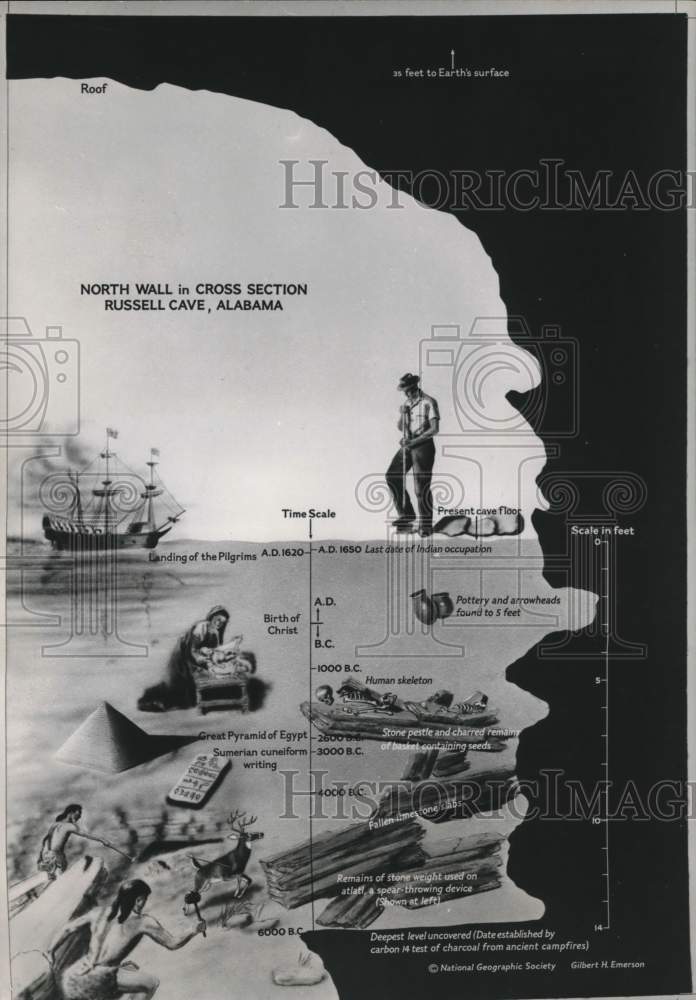 1963 Press Photo Artists charted history of Russell Cave in Northern Alabama