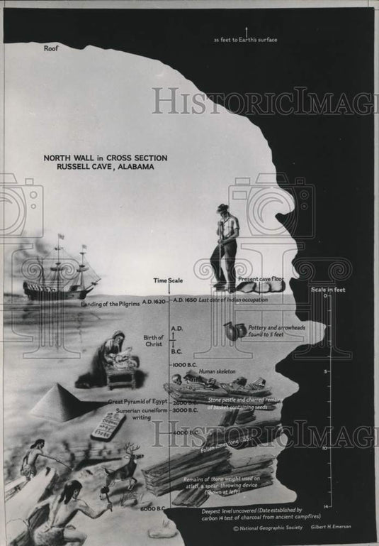 1963 Press Photo Artists charted history of Russell Cave in Northern Alabama