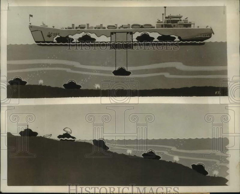 Load image into Gallery viewer, 1950 Press Photo Mechanix Illustrated Magazine Illustration of Amphibious Tank
