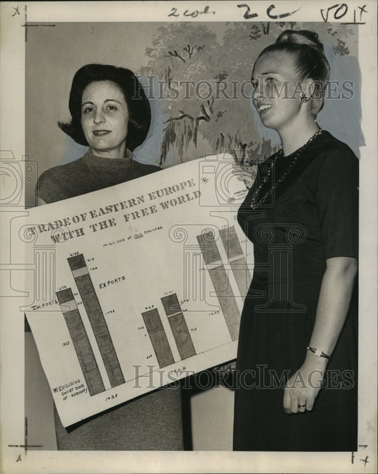 1965 Press Photo Organization - New Orleans League of Women Voter's Study Trade
